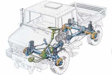 Mercedes Unimog U1300L 4x4 Drop Side Cargo Truck
